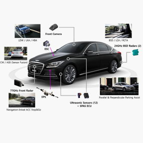 Driver Assist SystemImage